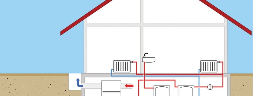 Installation pac air eau