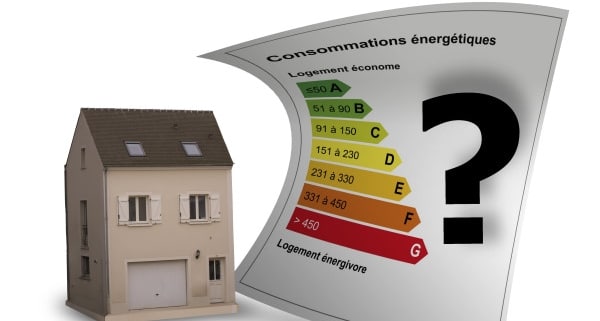 Principe de l'étude thermique avant l'installation d'une pompe à chaleur