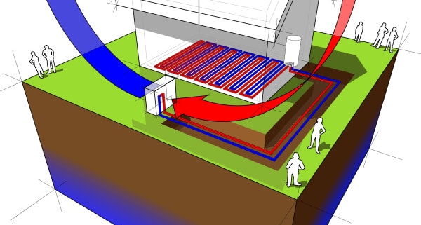 Comment calculer la puissance d'une PAC pour plancher chauffant ?