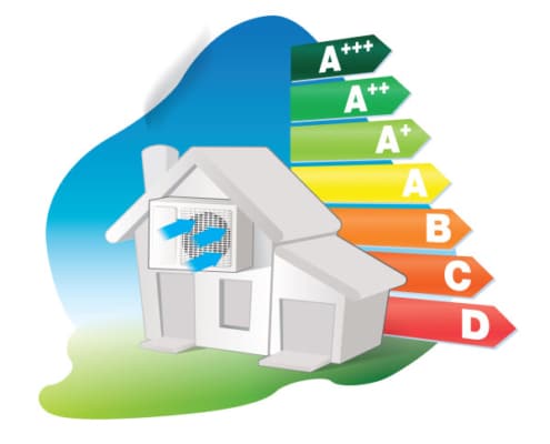 Pompe à chaleur : quelle certification ?