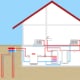 Pompe à chaleur géothermique : le point sur la norme NF X 10-970