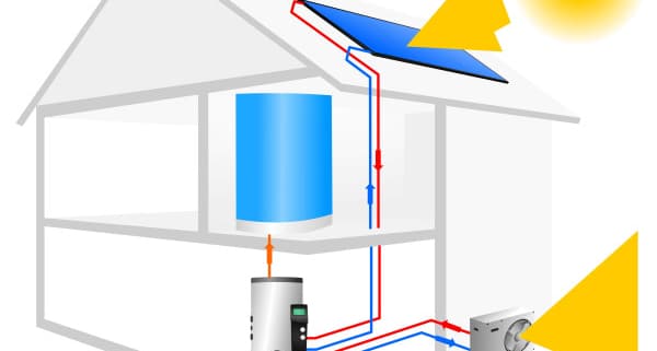 Tout savoir sur le panneau solaire pour pompe à chaleur de piscine