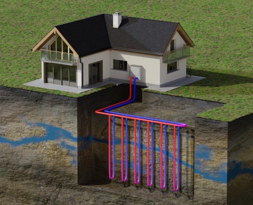 Quel est le coût d'un chauffage par géothermie ?